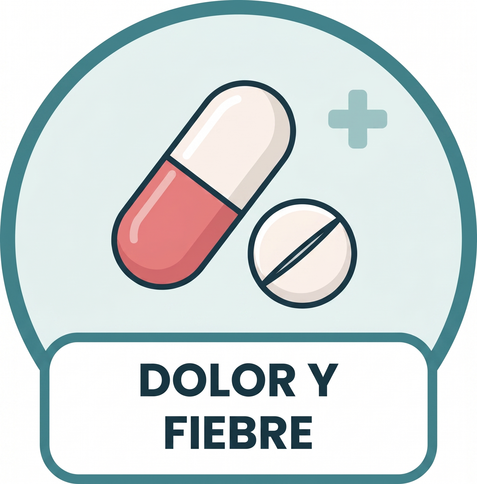 Dolor, fiebre e inflamación